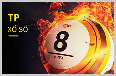 Biểu đồ kèo châu Âu 1x2 cho trận đấu bóng đá