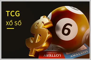 Biểu đồ kèo Tài Xỉu với tổng số bàn thắng